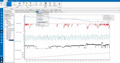 Plant Historian 5 - Process Data Archiving - Trend evaluation - adhoc evaluation - limit value violation