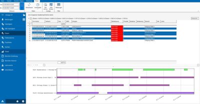 Plant Historian 5 - Alarmmanagement - Alarm Duration