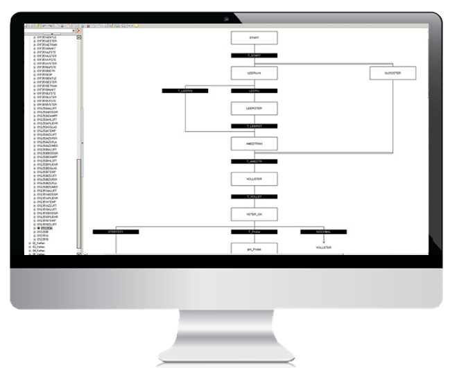 Intuitive SFC-Designer